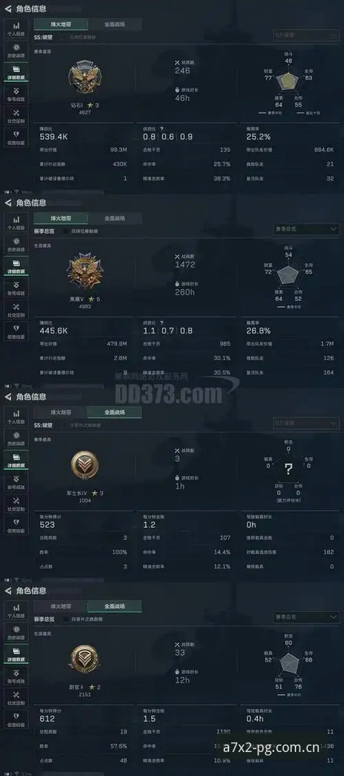 世界杯安保配置缩减详解